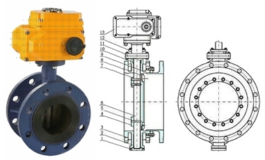 늄ӷ��m���y�Y(ji��)��(g��u)�D