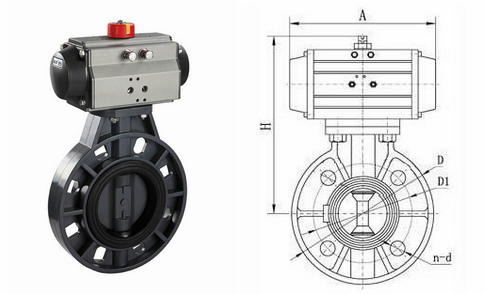 ������ϵ��y�Y(ji��)��(g��u)�D