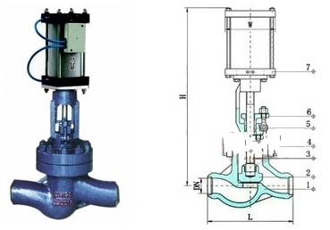 ���(d��ng)���ӽ�ֹ�y�Y(ji��)��(g��u)�D