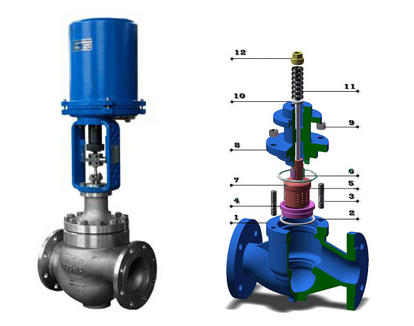 늄ӻ\ʽ�{(di��o)��(ji��)�y�Y��