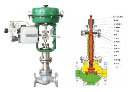 ��ӱ�Ĥ���y���{(di��o)��(ji��)�y