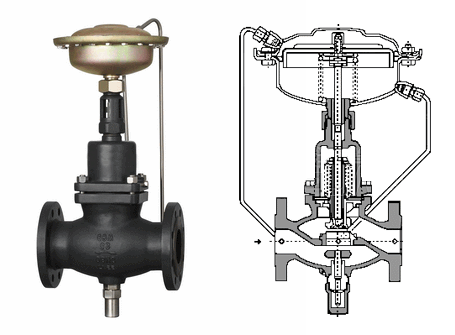 ����ʽ�����{���y�Y��